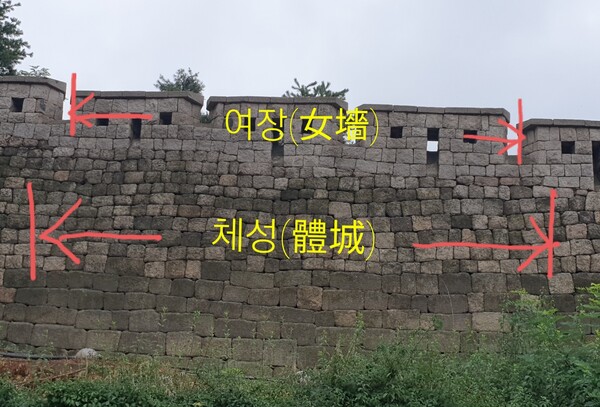 [한양인문학] 한양도성 성벽의 구조, 여장 체성은 무엇일까